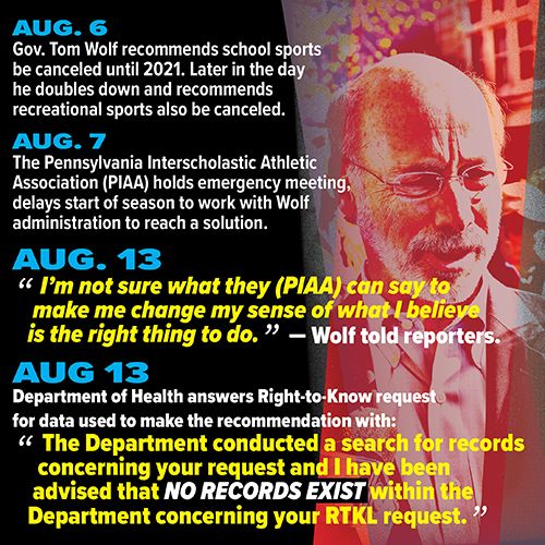 House Republican Lawmakers: Lack of DOH Data Justifying Governor’s PIAA Recommendation Underscores Need for Legislative Fix 